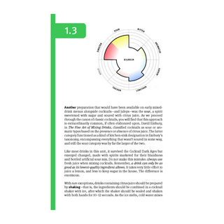 The Cocktail Seminars
